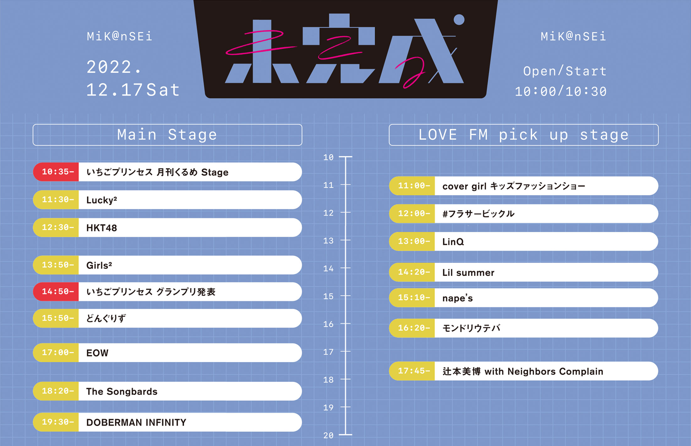 LOVE FM FESTIVAL 2021